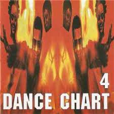 Various Dance Chart 4 Mp3 Tracks