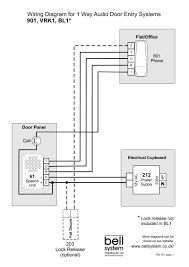 Wireless doorbells require no wiring. Diagram Door Bell Wiring Diagram Full Version Hd Quality Wiring Diagram Wiringsdiagramsm Padovasostenibile It