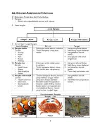 Maybe you would like to learn more about one of these? Bab 6 Sokongan Pergerakan Dan Pertumbuhan Flip Ebook Pages 1 38 Anyflip Anyflip