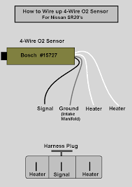 It shows the components of the circuit as simplified shapes, and the gift and signal friends amid the devices. Volvo O2 Sensor Wiring Diagram Pollak Ignition Switch Wiring Diagram Bonek Tukune Jeanjaures37 Fr