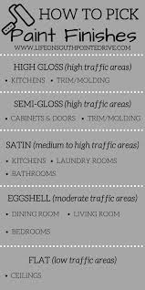 Check spelling or type a new query. 27 Boho Farmhouse Ideas In 2021 Paint Colors For Home Interior Paint Colors House Colors