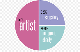 Logo Pie Chart Art Museum Brand Back Point Chart Png