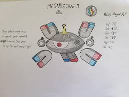 The company's principal activity is. Posting Gen Iv Mega Concepts Until Sinnoh Remakes Are Introduced Day 1 Magnezone Pokemon