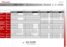 Mon, aug 2, 2021, 4:00pm edt Pioneer Sph Evo64dab Bass Masters Car Hifi Multimedia