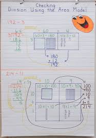 Checking Division Answers By Using An Area Model Math