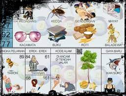Jual beli online aman dan nyaman hanya di tokopedia. Erek Erek 61 2d Bergambar Buku Tafsir Mimpi Akurat 2021