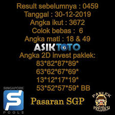 Pin Di Sydney