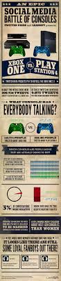 Pin By Lisa Love On Gamer For Life Xbox Ps4 Or Xbox One Xbox One