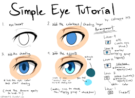 The surprise will be conveyed by large eyes with small pupils. Easy Digital Art For Beginners Novocom Top