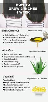 From ancient egypt to arabia to india, hair growth recipes containing various ingredients, exotic and common, have been written down in scrolls, stone tablets, papyrus and paper. Awesome I Will Share With You An Easy Diy Hair Growth Serum To Grow Two Inches Of Hair Hair Growth Serum Diy Hair Growth Serum Promotes Hair Growth
