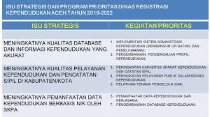 Kemajuan dan pelayanan kesehatan lebih baik. Drka Aceh Halaman Isu Trategis Drka