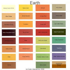 All Things Earth Earth Tones Palette Earth Tone Colors Muted Color Palette