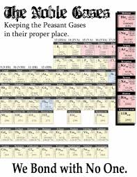 Noble Gases Keeping The Peasant Gases In Their Proper Place Science Teacher Resources Teaching Chemistry Chemistry