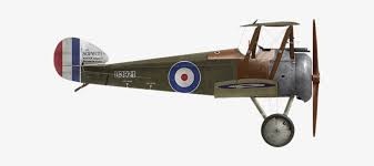 Follow our step by step illustrated tutorial. Sopwith Camel Transparent Png 600x300 Free Download On Nicepng