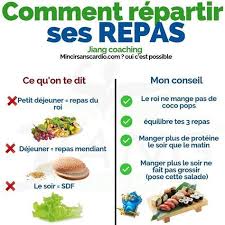 Comment Repartir Ses Repas L Heure Est Grave Jeune Padawan Combien De Fois J Entends No Conseils Alimentaires Alimentation Et Sante Calories Des Aliments