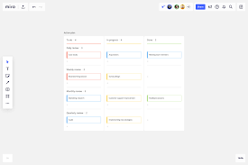 Strategic account plan example with 1039x1191 resolution. Action Plan Template How To Write An Action Plan Examples