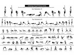 Check spelling or type a new query. Yoga Blog What Is Ashtanga Yoga Yogahabits