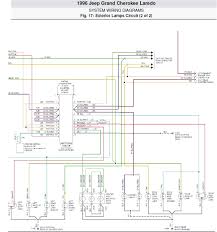 Posted on dec 6, 2018 at 6:00 am. 2014 Jeep Wrangler Radio Wiring Diagram