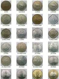 Evolution Of Indian Currency In Shape And Value Our Generation Never Saw The First Two Rows Of Coins And Hardly Ever Used T Old Coins Coins Coins Worth Money