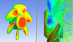The easiest and most straightforward way is using the user written package usespss. Fluidodinamica Computazionale Simulazioni E Consulenza Cfd