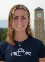 2021 Women's Track & Field Roster