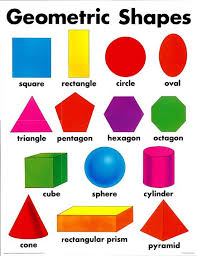 Examples Of Geometric Shapes In 2020 Shapes For Kids Shapes Kindergarten Learning Shapes