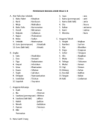 Nah untuk anda yang ingin memberikan pilihan nama dalam bahasa arab untuk si kecil, dapat anda simak pada uraian 274 dikara : Bahasa Arab Meja Guru Mejabrig