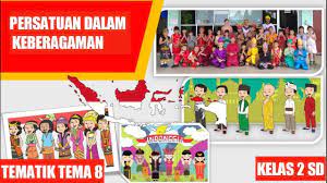 Makna Persatuan Dalam Keberagaman Materi Ajar Tematik Muatan Pkn Youtube