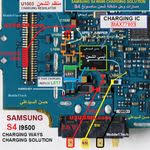 Pin By Yousef On صيانة جوالات Samsung Galaxy Power Samsung