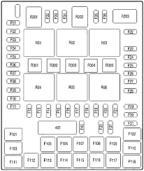 We come up with the money for 2006 f150 fuse panel diagram and numerous book collections from fictions to scientific research in any way. Ford F150 2004 2008 Fuse Diagram Fusecheck Com