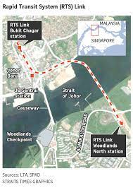 Rss isn't dead, but it is harder to find rss feeds than it used to be. 7 Things To Know About The Upcoming Johor Baru Singapore Rapid Transit System Link Politics News Top Stories The Straits Times