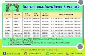 Bingung mondar mandir cari bimbel yang ngga murah, maksain diri nyuruh orang tua buat ngasih 'sogokan' biar gapake mikir cukup pake duit. Tempat Bimbel Di Bandar Lampung Alamat Dan Biayanya Menulis Indonesia