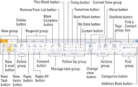 Outlook 2010 For Dummies Cheat Sheet Dummies