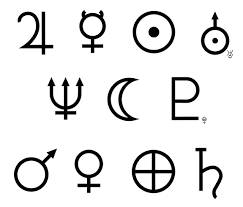 Etymologically, gaea is a compound word of ge, meaning earth and aia meaning. Greek God To Roman God To Planetary Symbol Quiz By Auroraillumina