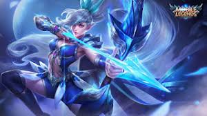 Build Gear Item Miya Mobile Legends Top Global Miya Mobile Legends Mobile Legend Wallpaper Mobile Legends
