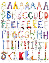 Take a look at our list of the most common male and female first names in the us, as well as the most common last names. Name Art 4 Kids Alphabet Art Print Alphabet Art Elementary Art Projects