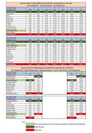 (jadual waktu komuter laluan tanjung malim ke pelabuhan klang). Ktmb 03 2267 1200 On Twitter Jadual Perkhidmatan Ktm Komuter Batu Caves Pulau Sebang Batu Caves Mulai 15 Julai 2020 Jadual Perkhidmatan Ktm Komuter Tg Malim P Klang