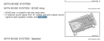 Jul 15, 2010 · my factory bose radio is nissan murano forum > general > audio & electronics > 2007 murano factory bose aftermarket radio advertise 2007 nissan murano car stereo radio wiring diagram. Aftermarket Amplifier Nissan Murano Forum