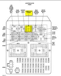 Exhaust system uniform inspection guidelines. Dd 1694 2002 Jeep Grand Cherokee 47 Ho Lower Bezel Fuse Box Diagram Download Diagram