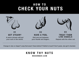 This commonly occurs in older men and it usually does not. Nhs Mid Essex Ccg On Twitter Gents Let S Talk Balls Testicular Cancer Strikes Young Mostly Affecting Guys Aged Between 15 And 49 So It S Really Important To Be Aware Of What