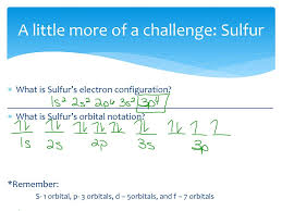 Start by drawing its orbital notation for the outermost, valence electrons. Orbital Notation Valence Electrons Lewis Dot Structures Ppt Download