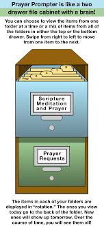 Pocket prayer pro is the most comprehensive christian prayer journal app in the appstore. Home Prayer Prompter