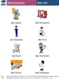 Deutsch Lernen Wortschatz Berufe Deutsch Lernen Deutsch Lernen Kinder Deutsch Wortschatz