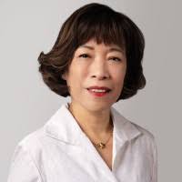 4500+ "Mak" profiles