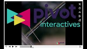 By call me swal in living toys & games. Pivot Interactives Introduction Youtube