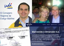 Evelyn matthei y michelle bachelet irían a segunda vuelta. El Montaje Que Le Estallo En La Cara A La Tercera Y Evelyn Matthei