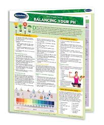 How To Balancing Your Ph Levels Holistic Health Quick Reference Guide