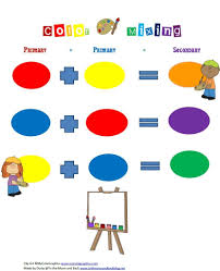 Free Color Mixing Printable For Primary And Secondary Colors