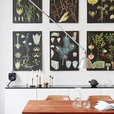 Scandinavian style marries modern design and natural elements to create a space that feels decidedly nordic. This Is How To Do Scandinavian Interior Design