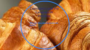 Croissants Danish Pastries And The Lamination Process By Stuart Parlor